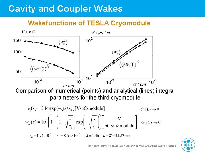 Cavity and Coupler Wakes Wakefunctions of TESLA Cryomodule Comparison of numerical (points) and analytical Cavity and Coupler Wakes Wakefunctions of TESLA Cryomodule Comparison of numerical (points) and analytical