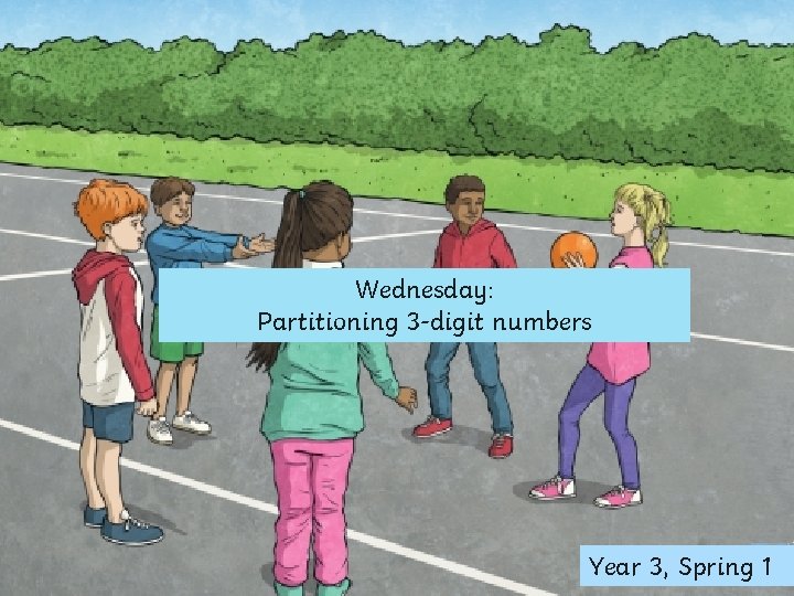 Wednesday: Partitioning 3 -digit numbers Year 3, Spring 1 