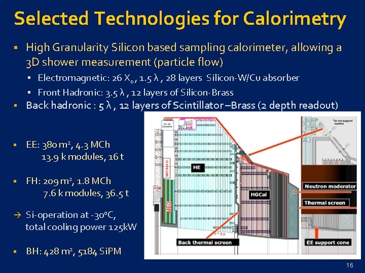 Selected Technologies for Calorimetry § High Granularity Silicon based sampling calorimeter, allowing a 3