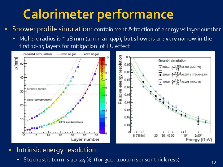 Calorimeter performance Shower profile simulation: containment & fraction of energy vs layer number §