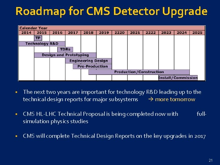 Roadmap for CMS Detector Upgrade § The next two years are important for technology
