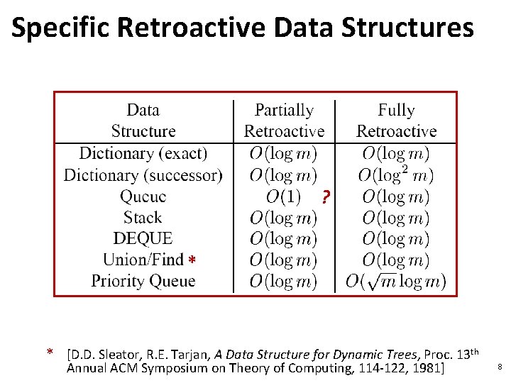 Specific Retroactive Data Structures ? * * [D. D. Sleator, R. E. Tarjan, A