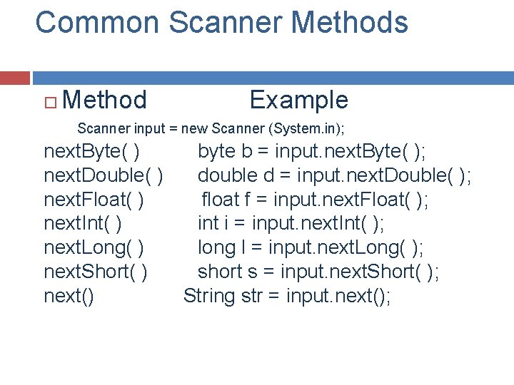 Common Scanner Methods Method Example Scanner input = new Scanner (System. in); next. Byte(