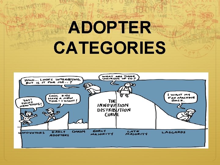 ADOPTER CATEGORIES 