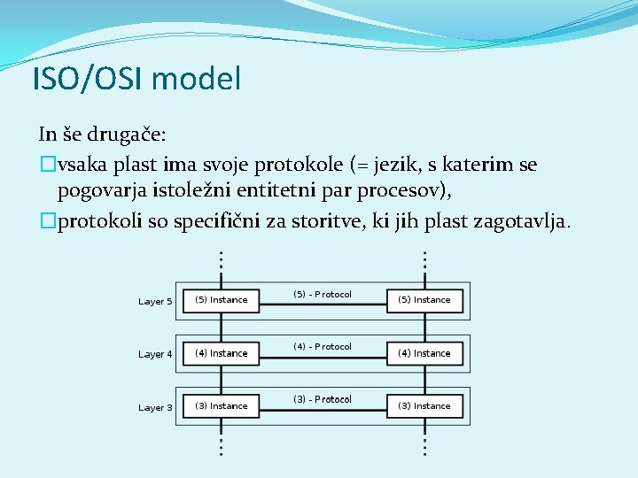 ISO/OSI model In še drugače: �vsaka plast ima svoje protokole (= jezik, s katerim