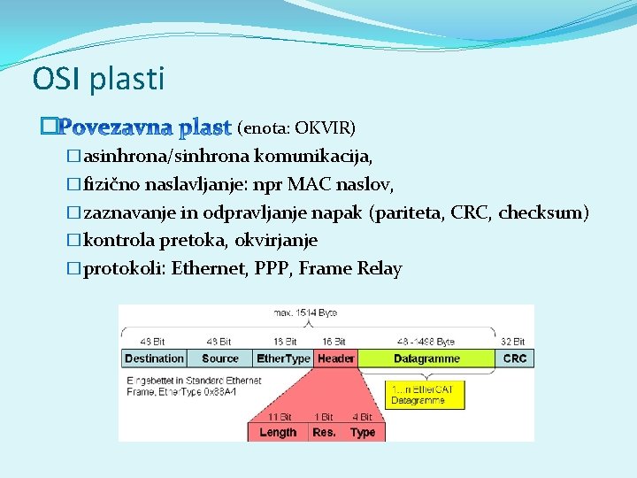 OSI plasti � (enota: OKVIR) �asinhrona/sinhrona komunikacija, �fizično naslavljanje: npr MAC naslov, �zaznavanje in