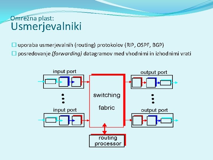 Omrežna plast: Usmerjevalniki � uporaba usmerjevalnih (routing) protokolov (RIP, OSPF, BGP) � posredovanje (forwarding)