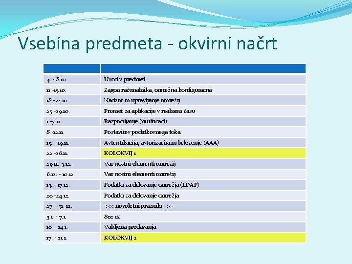 Vsebina predmeta - okvirni načrt 4. - 8. 10. Uvod v predmet 11. -15.