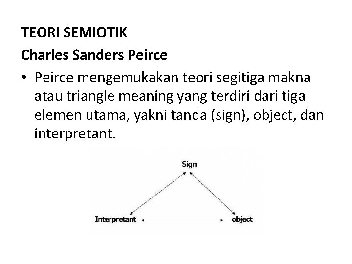 TEORI SEMIOTIK Charles Sanders Peirce • Peirce mengemukakan teori segitiga makna atau triangle meaning