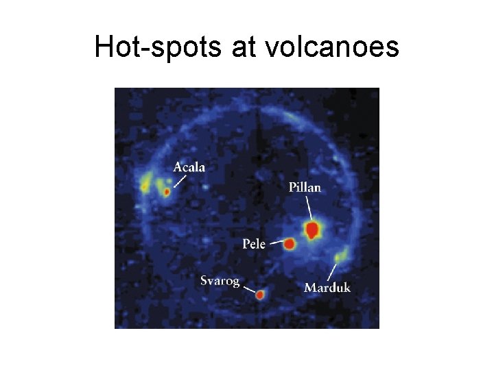 Hot-spots at volcanoes 