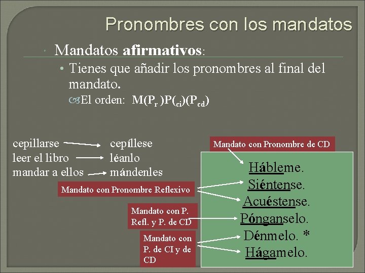 Pronombres con los mandatos Mandatos afirmativos: • Tienes que añadir los pronombres al final