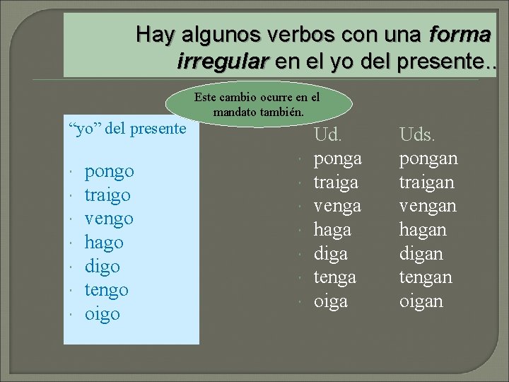 Hay algunos verbos con una forma irregular en el yo del presente. . “yo”