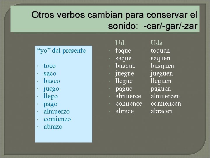 Otros verbos cambian para conservar el sonido: -car/-gar/-zar “yo” del presente toco saco busco