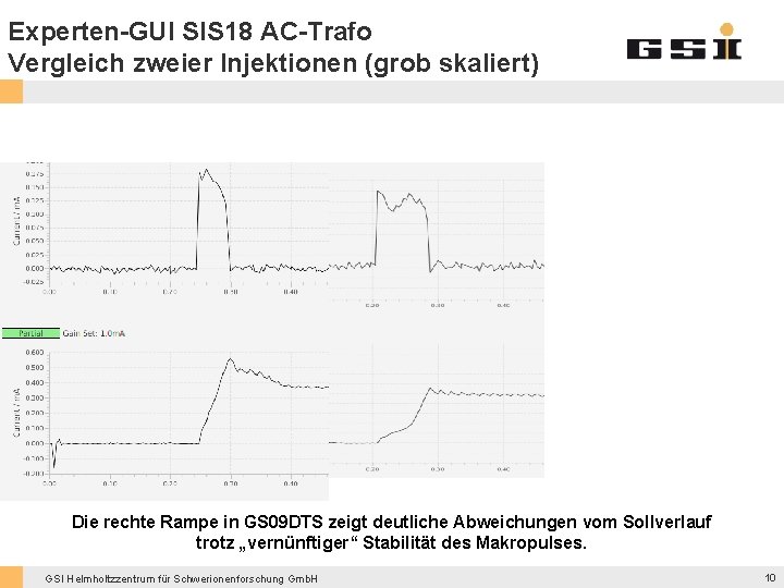 Experten-GUI SIS 18 AC-Trafo Vergleich zweier Injektionen (grob skaliert) Die rechte Rampe in GS