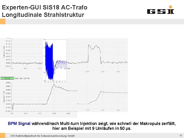 Experten-GUI SIS 18 AC-Trafo Longitudinale Strahlstruktur BPM Signal während/nach Multi-turn Injektion zeigt, wie schnell