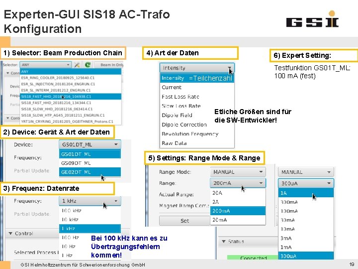 Experten-GUI SIS 18 AC-Trafo Konfiguration 1) Selector: Beam Production Chain 4) Art der Daten