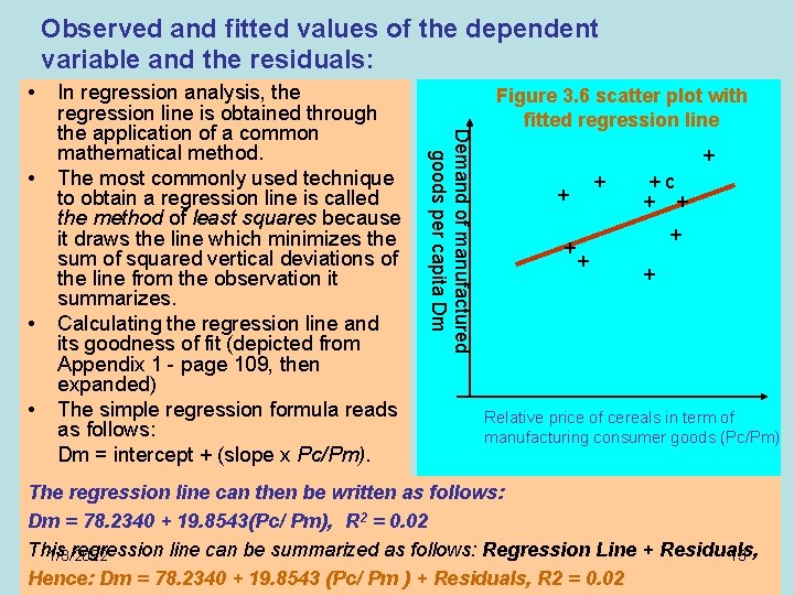 Observed and fitted values of the dependent variable and the residuals: • • •