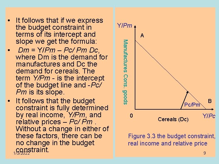 Y/Pm A Manufactures Cons. goods • It follows that if we express the budget