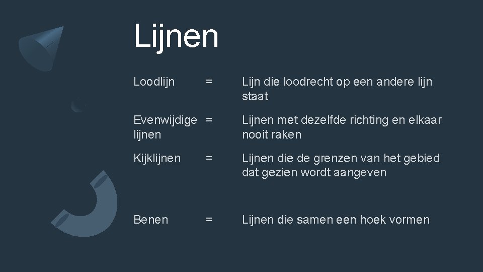 Lijnen Loodlijn = Lijn die loodrecht op een andere lijn staat Evenwijdige = lijnen