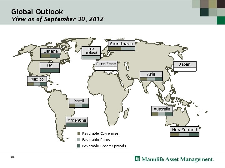 Global Outlook View as of September 30, 2012 Scandinavia UK/ Ireland Canada Euro Zone