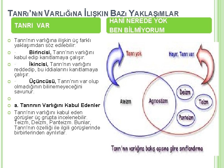 TANRı’NıN VARLıĞıNA İLIŞKIN BAZı YAKLAŞıMLAR TANRI VAR Tanrı’nın varlığına ilişkin üç farklı yaklaşımdan söz