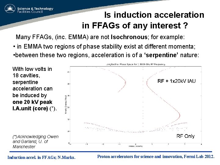 Is induction acceleration in FFAGs of any interest ? Many FFAGs, (inc. EMMA) are