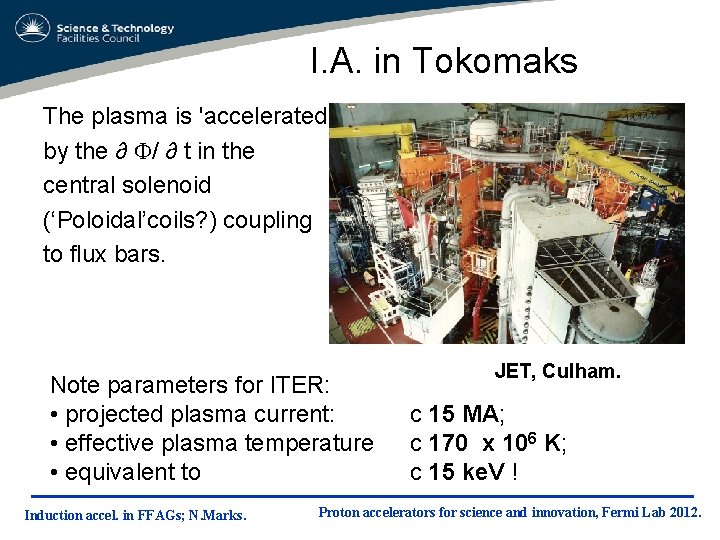 I. A. in Tokomaks The plasma is 'accelerated’ by the ∂ F/ ∂ t