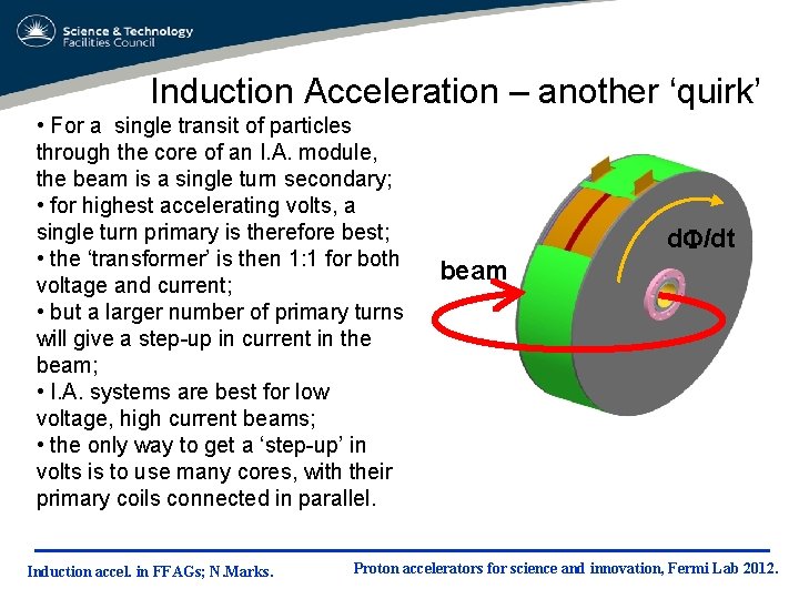 Induction Acceleration – another ‘quirk’ • For a single transit of particles through the