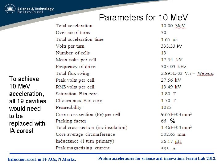 Parameters for 10 Me. V acceleration. k. V To achieve 10 Me. V acceleration,