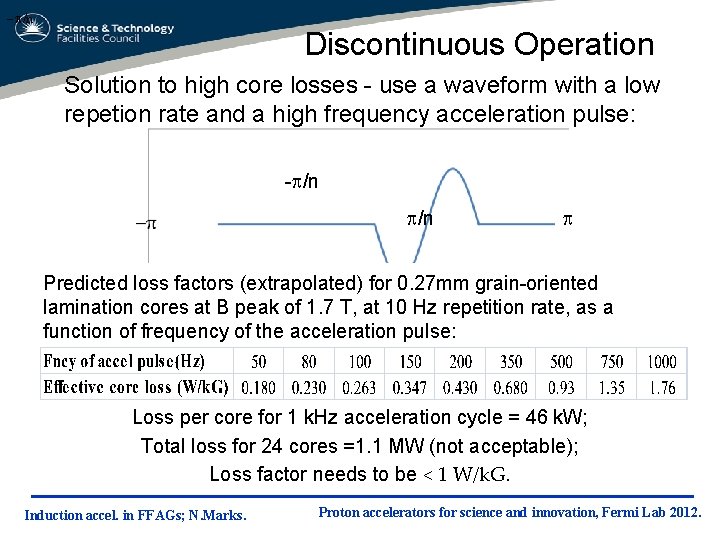 -p/n Discontinuous Operation Solution to high core losses - use a waveform with a