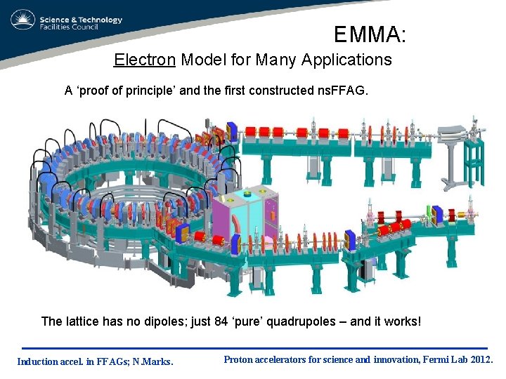 EMMA: Electron Model for Many Applications A ‘proof of principle’ and the first constructed