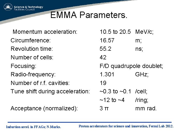 EMMA Parameters. Momentum acceleration: Circumference: Revolution time: Number of cells: Focusing: Radio-frequency: Number of