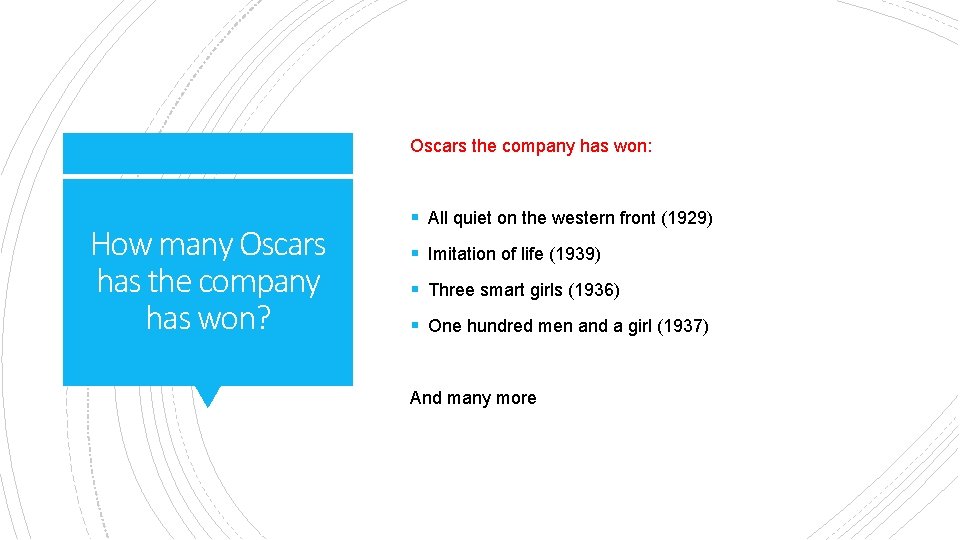 Oscars the company has won: How many Oscars has the company has won? §