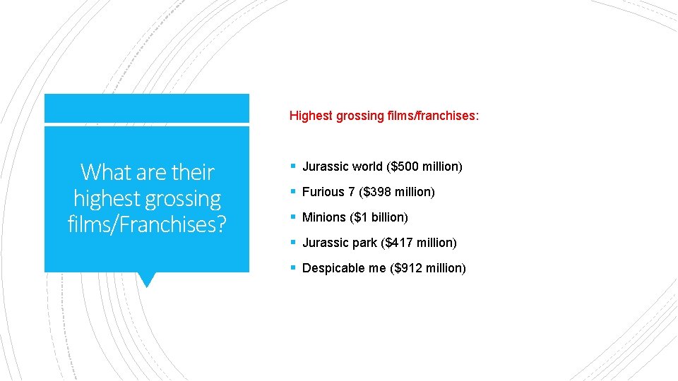 Highest grossing films/franchises: What are their highest grossing films/Franchises? § Jurassic world ($500 million)