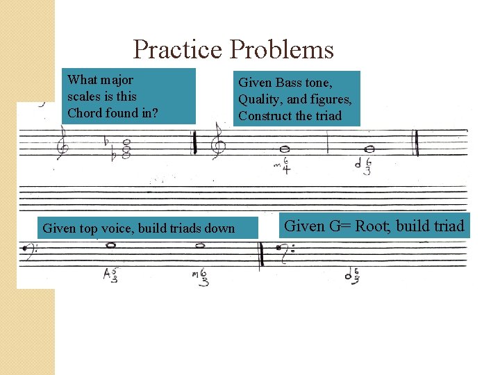 Practice Problems What major scales is this Chord found in? Given top voice, build