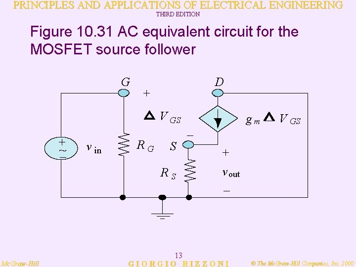 PRINCIPLES AND APPLICATIONS OF ELECTRICAL ENGINEERING THIRD EDITION Figure 10. 31 AC equivalent circuit