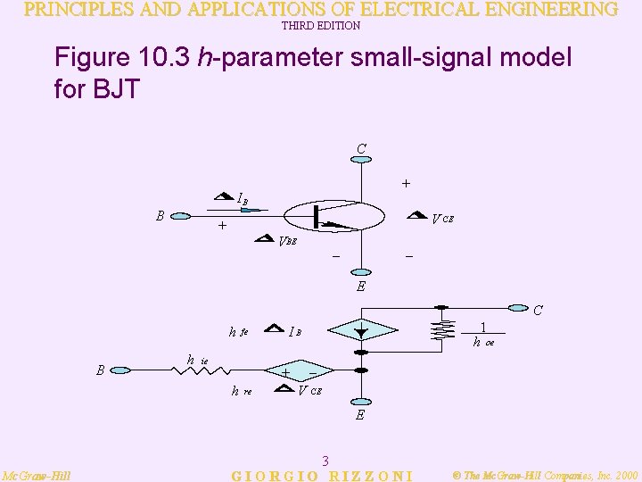 PRINCIPLES AND APPLICATIONS OF ELECTRICAL ENGINEERING THIRD EDITION Figure 10. 3 h-parameter small-signal model