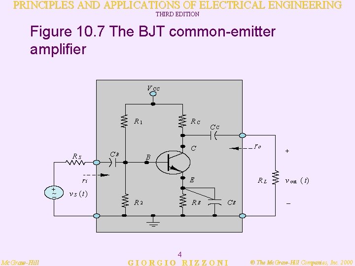 PRINCIPLES AND APPLICATIONS OF ELECTRICAL ENGINEERING THIRD EDITION Figure 10. 7 The BJT common-emitter