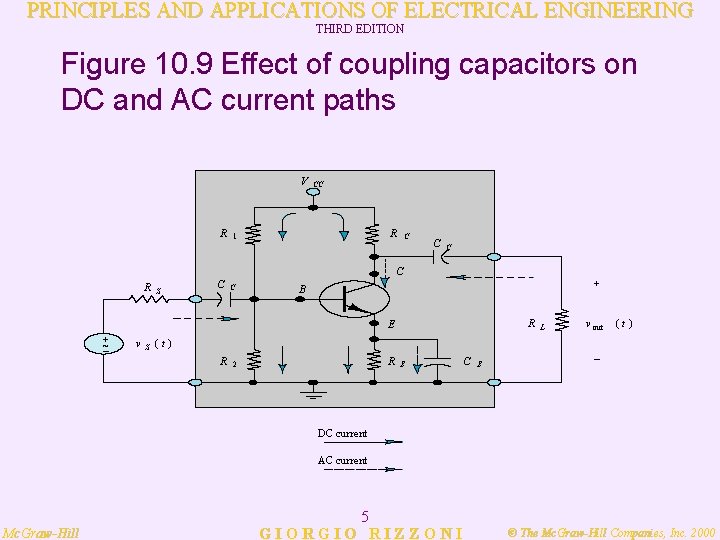 PRINCIPLES AND APPLICATIONS OF ELECTRICAL ENGINEERING THIRD EDITION Figure 10. 9 Effect of coupling