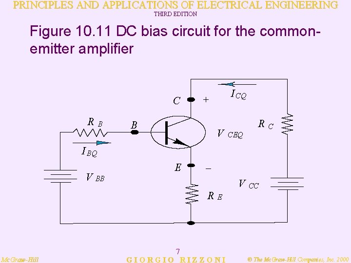 PRINCIPLES AND APPLICATIONS OF ELECTRICAL ENGINEERING THIRD EDITION Figure 10. 11 DC bias circuit
