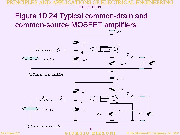 PRINCIPLES AND APPLICATIONS OF ELECTRICAL ENGINEERING THIRD EDITION Figure 10. 24 Typical common-drain and