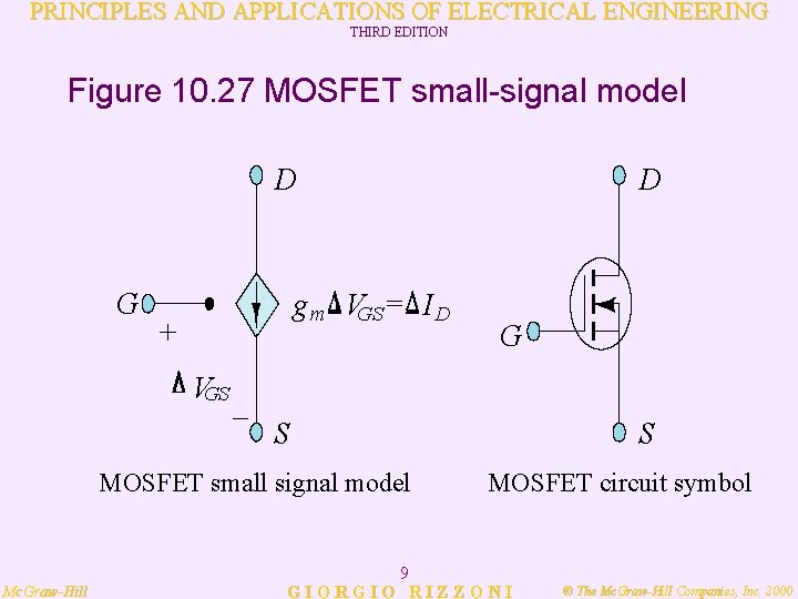 PRINCIPLES AND APPLICATIONS OF ELECTRICAL ENGINEERING THIRD EDITION Figure 10. 27 MOSFET small-signal model