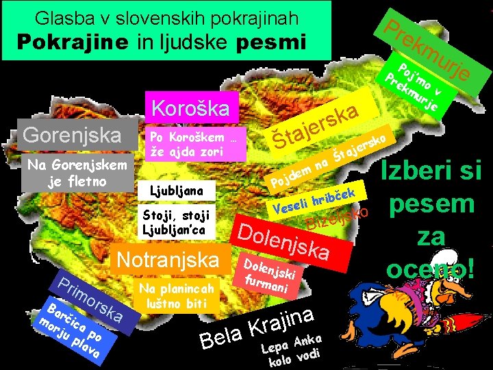 Glasba v slovenskih P: pokrajinah Pr ek Pokrajine in ljudske pesmi 7 Koroška Gorenjska