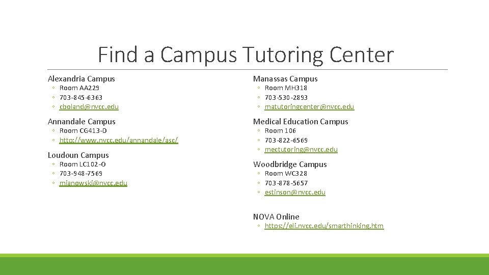 Find a Campus Tutoring Center Alexandria Campus Manassas Campus Annandale Campus Medical Education Campus