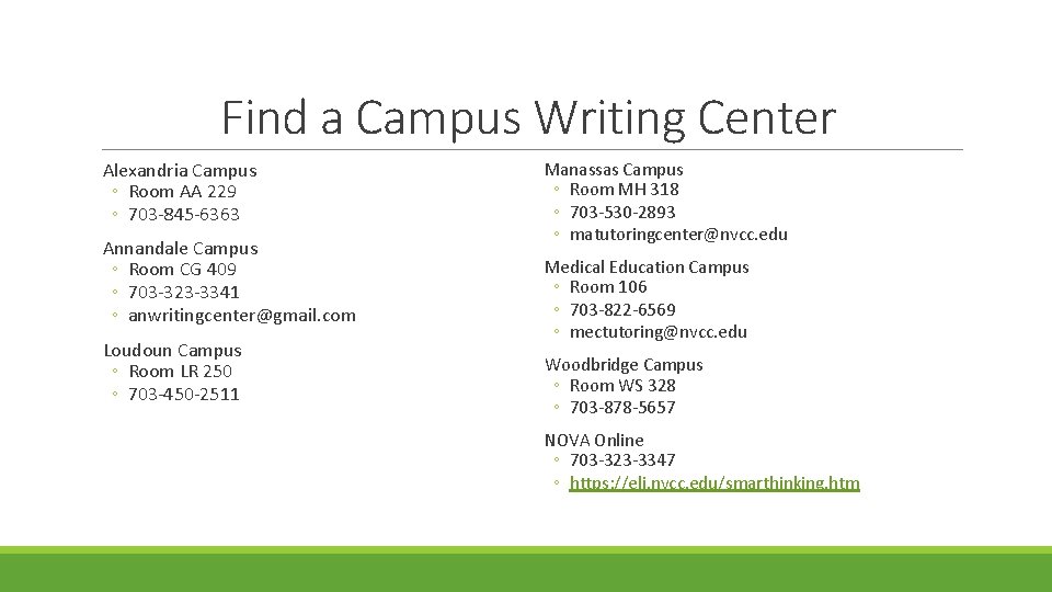 Find a Campus Writing Center Alexandria Campus ◦ Room AA 229 ◦ 703 -845