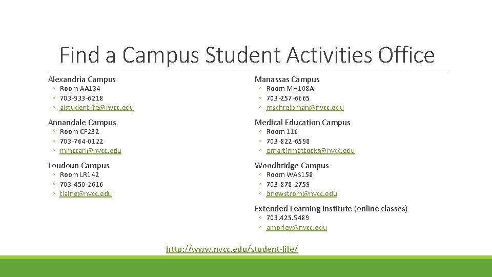 Find a Campus Student Activities Office Alexandria Campus Manassas Campus Annandale Campus Medical Education