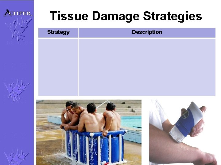 Tissue Damage Strategies Strategy Description 