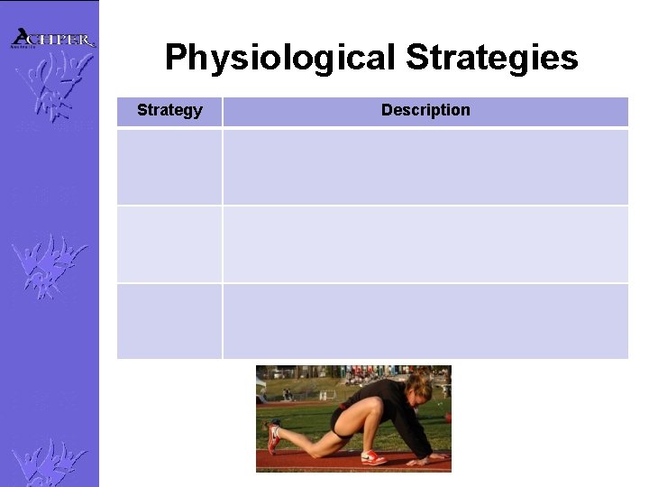 Physiological Strategies Strategy Description 