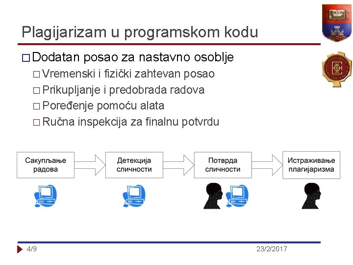 Plagijarizam u programskom kodu � Dodatan posao za nastavno osoblje � Vremenski i fizički