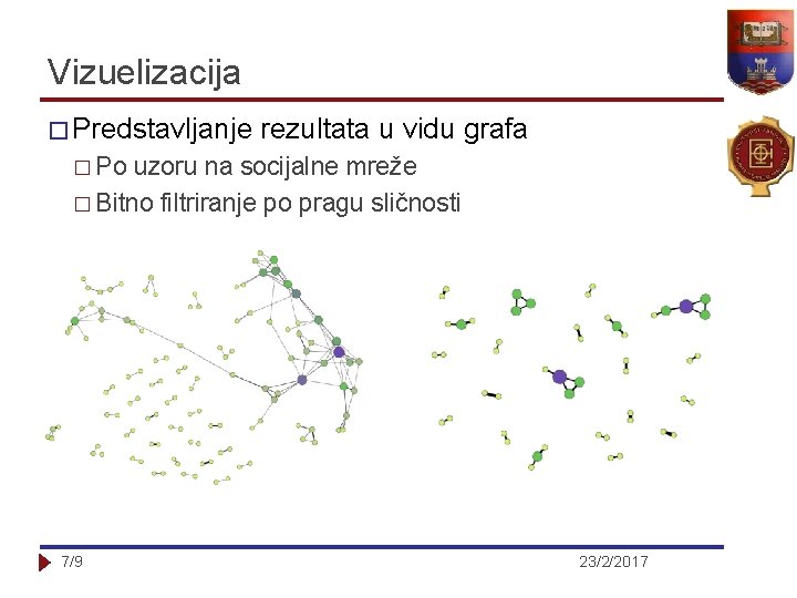 Vizuelizacija � Predstavljanje rezultata u vidu grafa � Po uzoru na socijalne mreže �